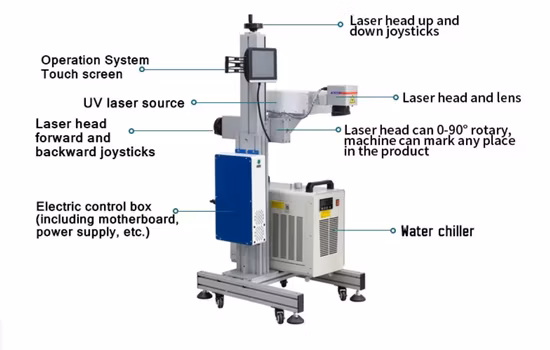 Machine de marquage laser à fibre statique 30 W à plusieurs langues à grande vitesse Qbcode pour le métal, le verre et le plastique avec certification CE